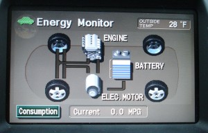 Prius Energy Transfer map