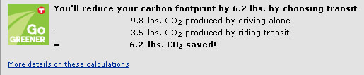 Public transit reduces carbon footprint