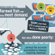 Seafood Watch infographic