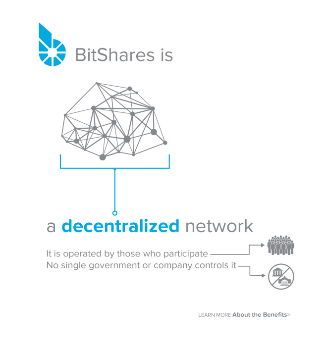 01_Bitshares_introStory_decentralized