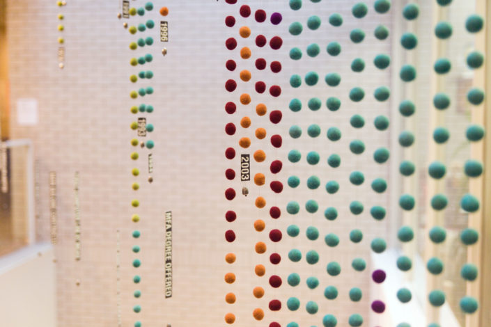 MCAD Until Now – Detail MCAD Until Now - Detail