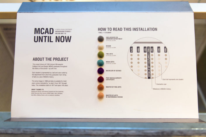MCAD Until Now – Sign MCAD Until Now - Sign